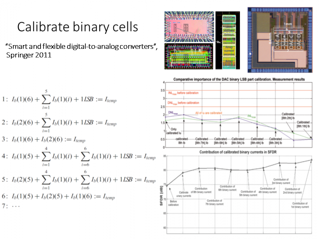 Intro Calibrate Binary Currents